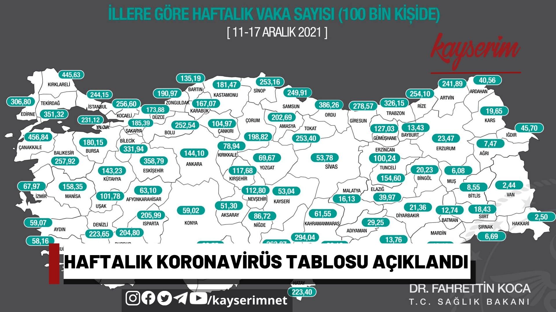 Site Kapak Fotoğrafı - 2021-12-27T133414.079