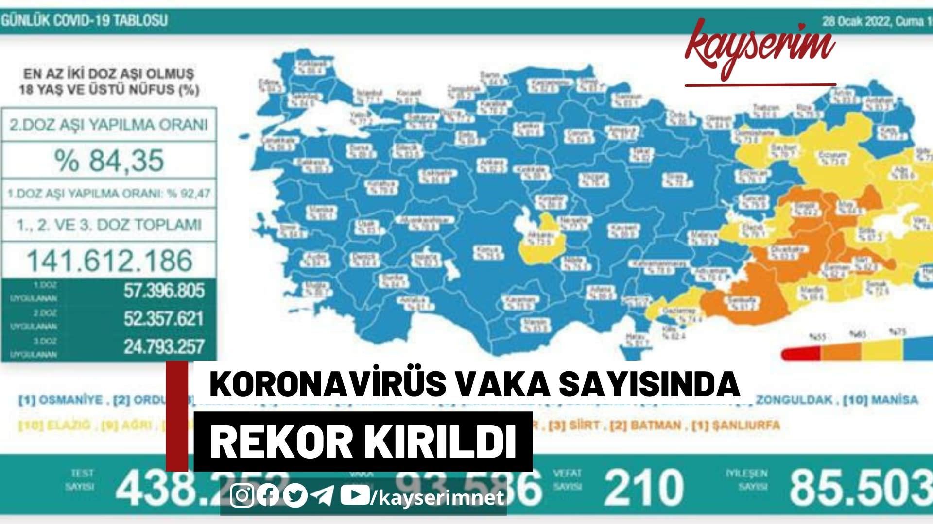 Site Kapak Fotoğrafı - 2022-01-29T113415.521